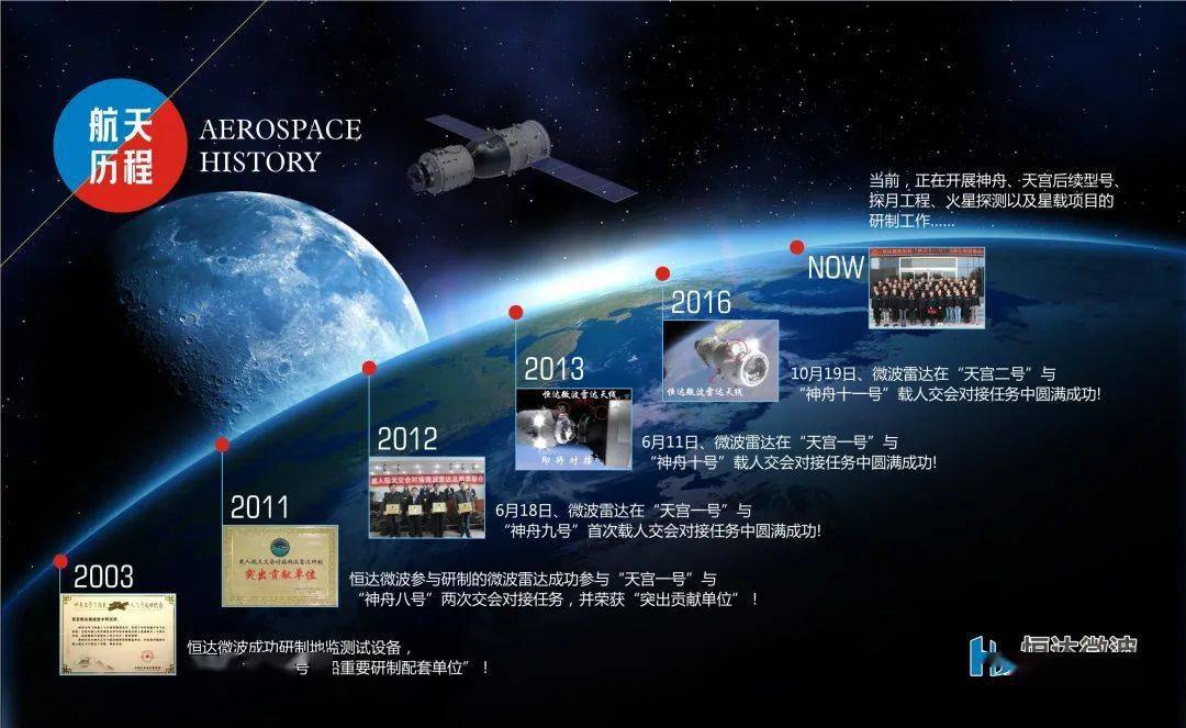 物理就业前景好的专业_物理专业前景分析_物理系就业方向及前景