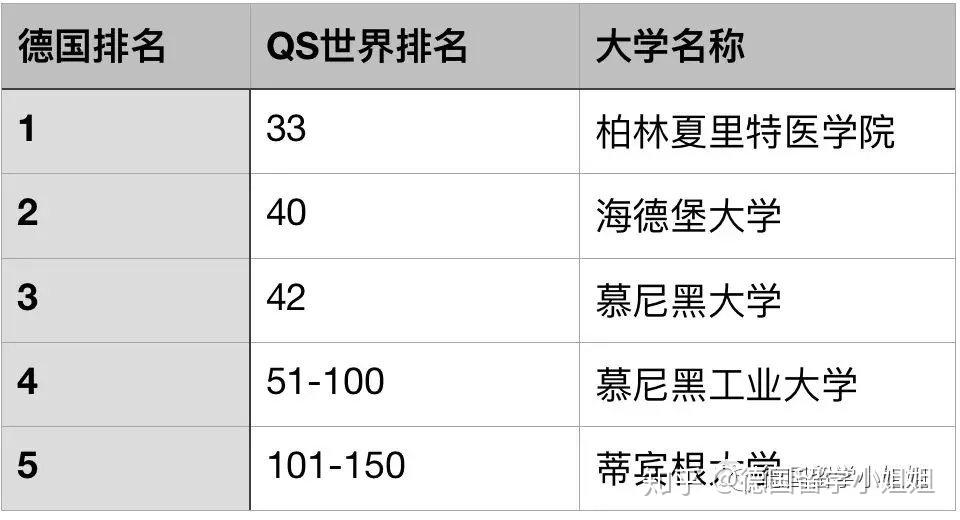 天文难还是物理难_天文学和物理学的区别_天文学物理要好吗