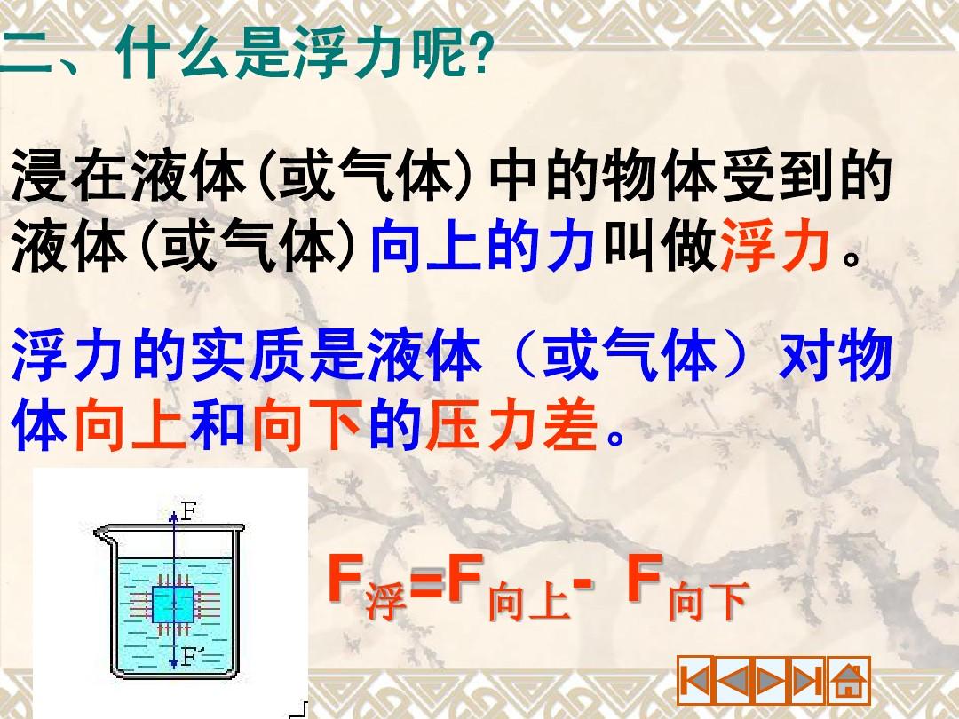 大气压强知识点讲解_大气压强知识点总结思维导图_关于大气压强的知识