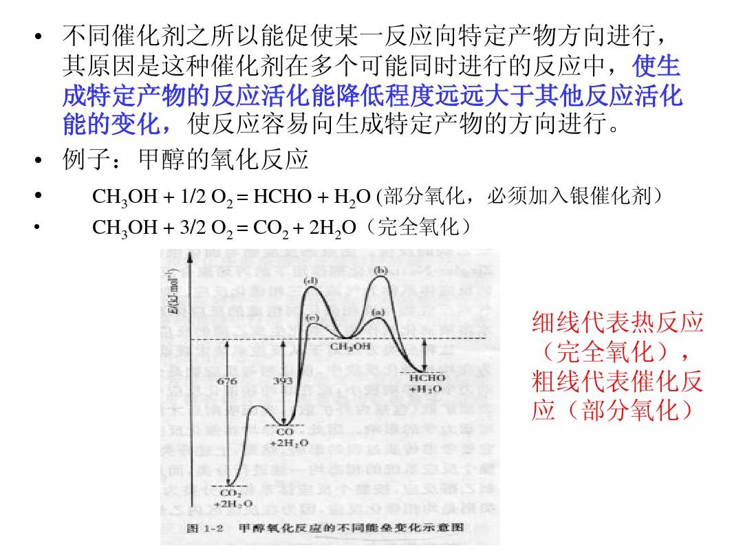 乙醇催化氧化产物检验_化学乙醇催化氧化实验视频_乙醇的催化氧化实验视频