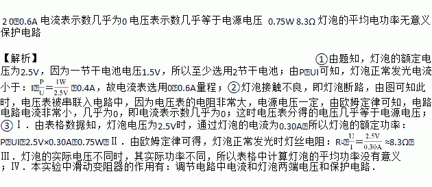 初中电阻的测量ppt_电阻的测量ppt初中_测量电阻教案人教版初中物理