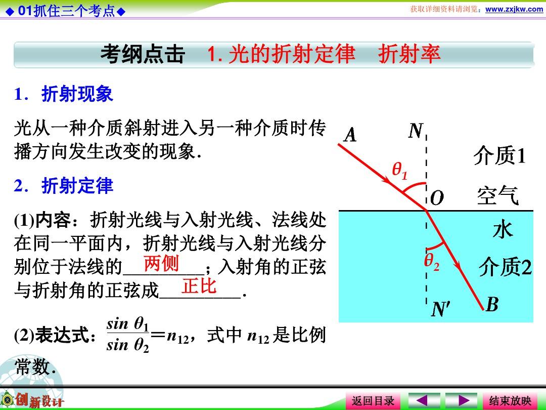 折射率公式三个公式_折射率公式三个公式推导_光的折射率公式怎么来的