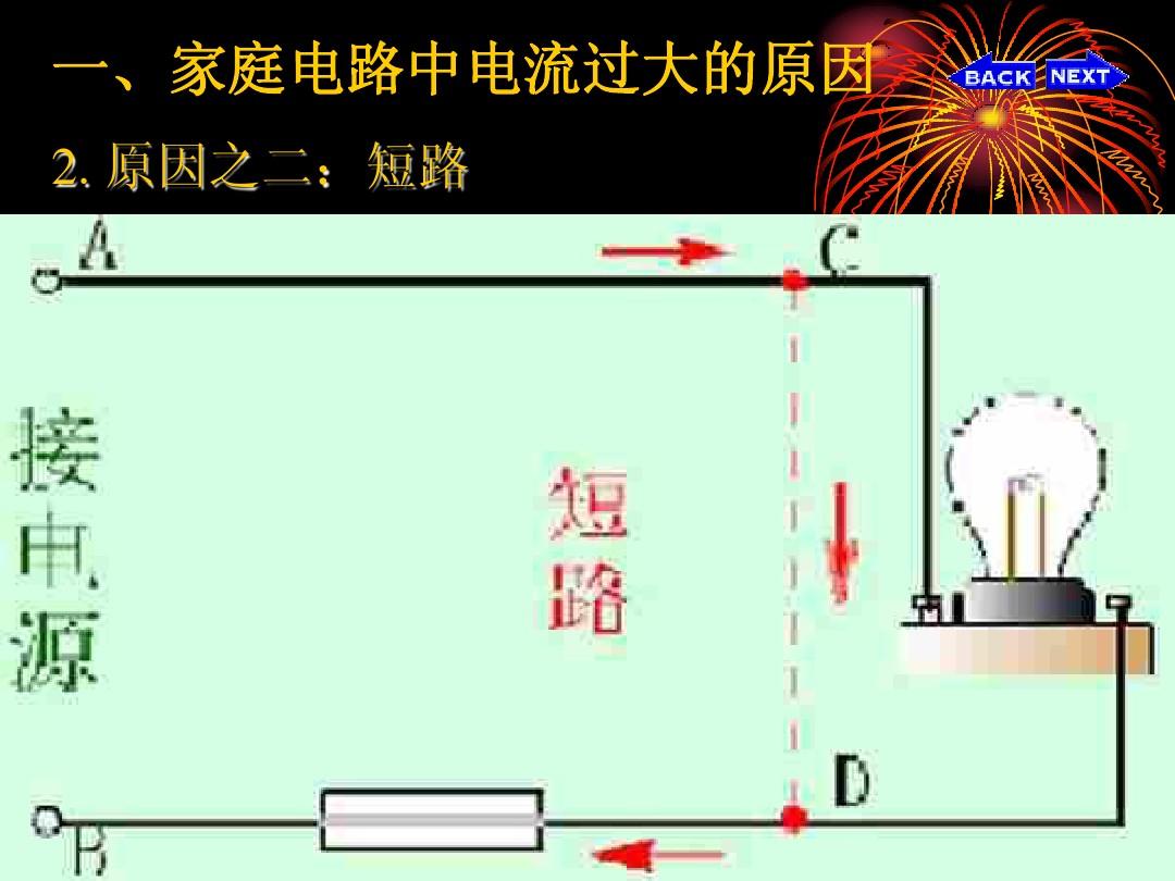 短路会造成电流过大吗_短路对电流的影响_短路电流会造成哪些后果
