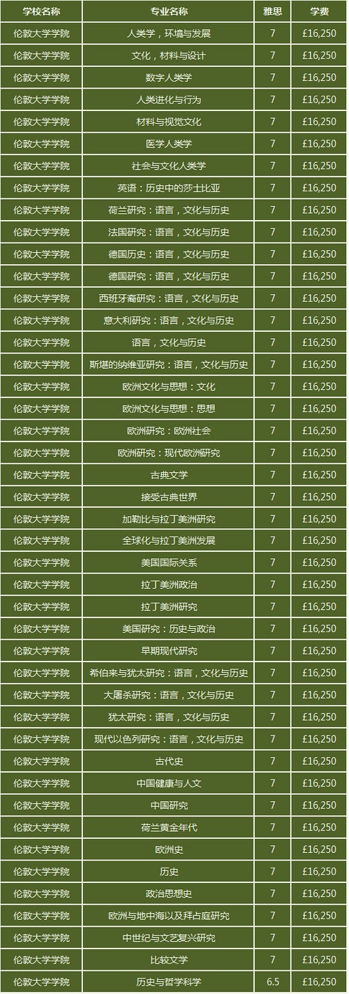 清华大学核物理专业_清华核物理专业_清华大学核物理专业就业方向