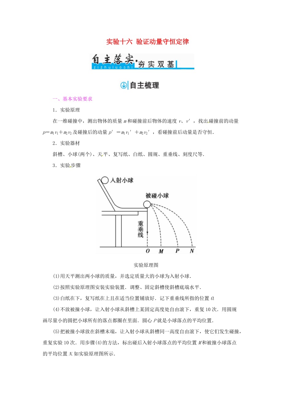 动量定理实验报告_动量定理实验结论_实验验证动量定理