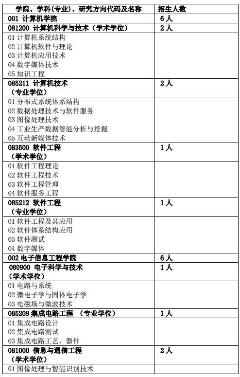 北大前景物理就业系数_北大物理系就业前景_北大物理系就业方向
