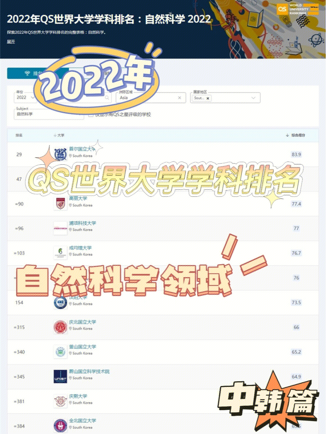 物理竞赛可以保送哪些学校_物理竞赛保送可以选专业吗_竞赛物理保送学校可以报什么