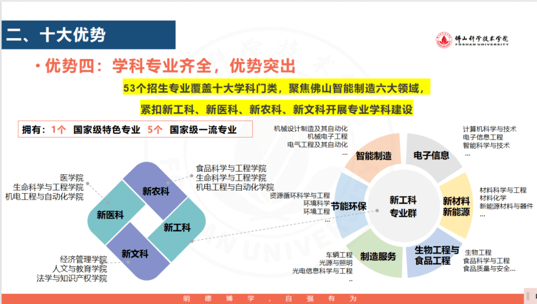 中山大学物理系就业前景如何_中山大学物理学专业就业前景_中山物理学院