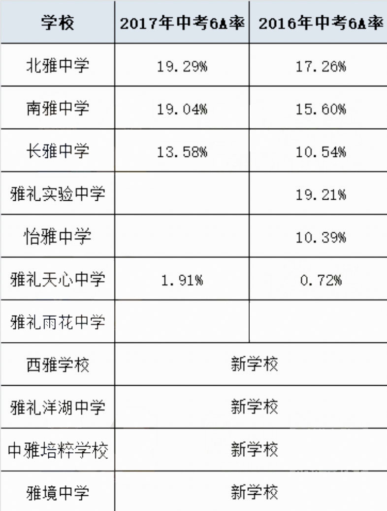 高考物理专业有啥好学校_高考物理专业有哪些专业_专业物理高考有选择题吗