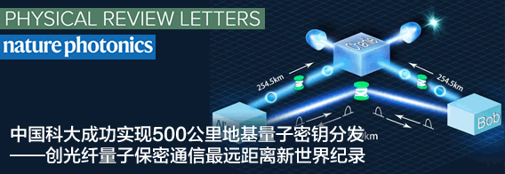量子通讯的含义_量子通讯 优点_量子通讯优点与缺点