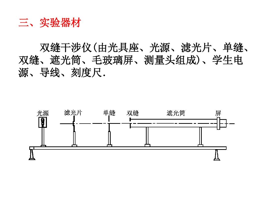 成像平面镜实验总结知识点归纳_平面镜成像实验报告怎么写_平面镜成像实验知识点总结