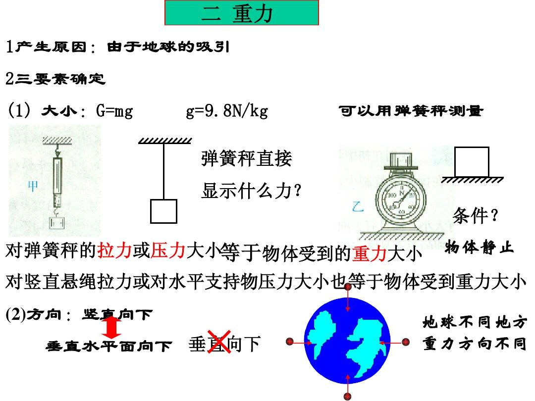 伽利略实验自由落体概述_伽利略实验自由落体原理_伽利略自由落体实验