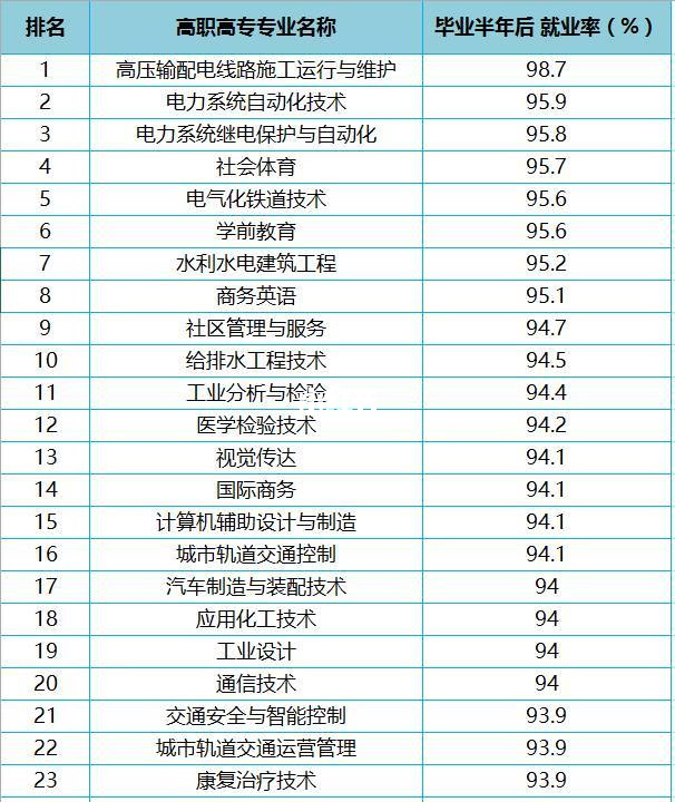 复旦大学物理系就业_复旦的物理专业怎么样_复旦大学物理系就业方向