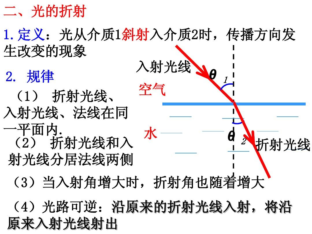 光的折射的基本条件_折射条件基本定理_折射的条件