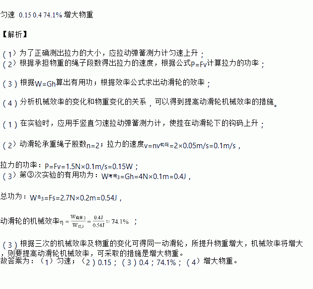 机械效率怎么看绳子段数_机械效率中绳子段数怎么求_机械绳子段数怎么数