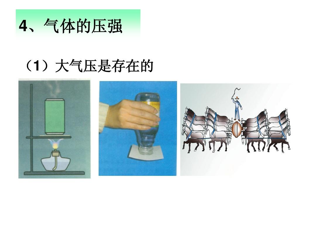 大气压强的公式有哪些_大气压强有计算公式吗_大气压强的公式是什么意思