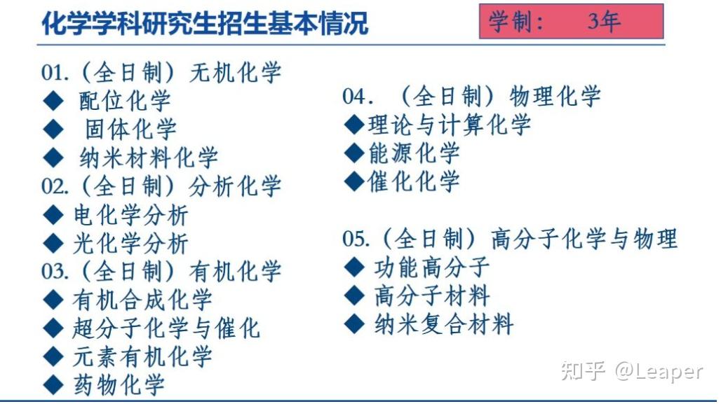 复旦大学物理系就业前景_复旦大学物理系就业薪资_复旦大学物理研究生好就业吗