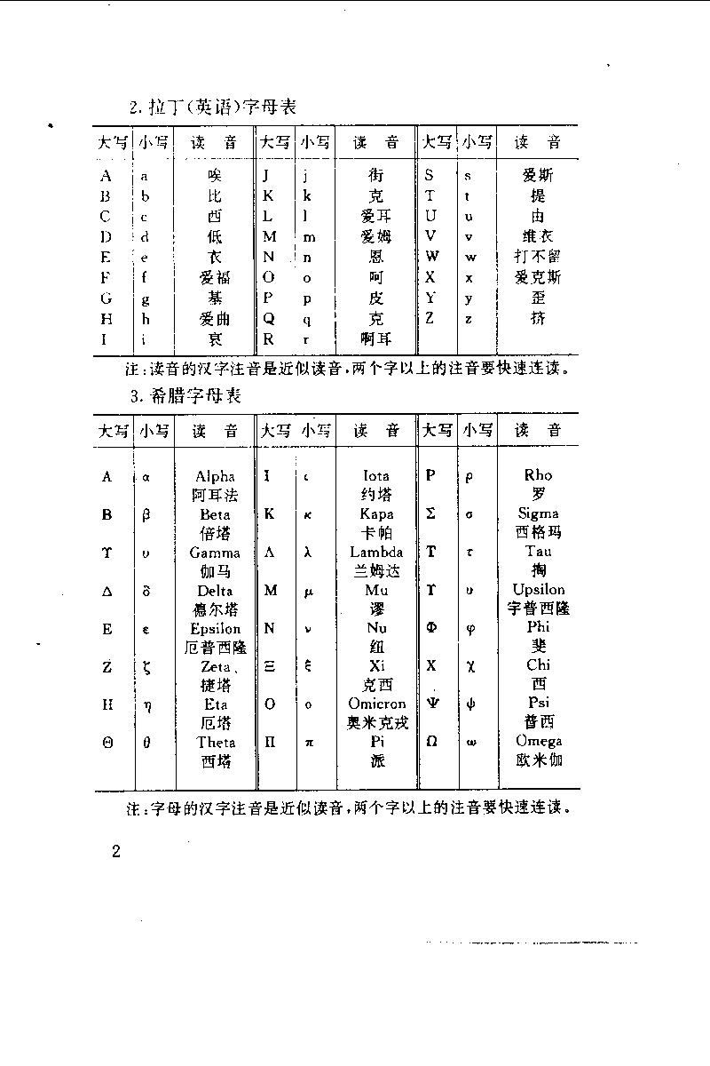 物理英文怎么念_物理英文读音_物理的英文怎么读