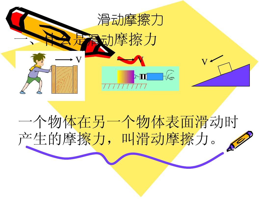 滑动摩擦力教学方法_滑动摩擦力视频讲解_滑动力摩擦教学方法视频