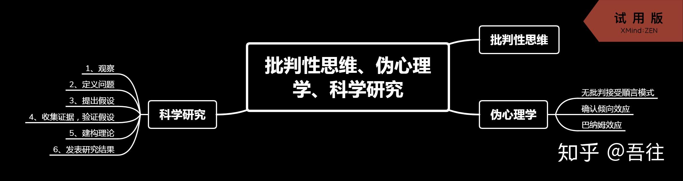 物理系就业前景如何知乎_物理系就业前景如何知乎_物理系就业前景如何知乎