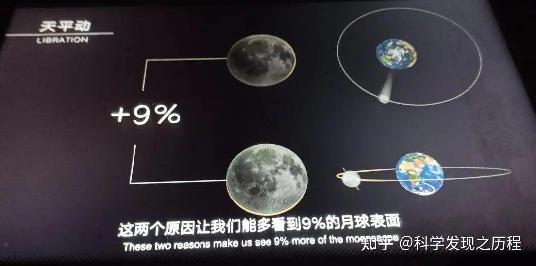 物理系就业工资_工资物理就业系数怎么算_物理专业就业工资
