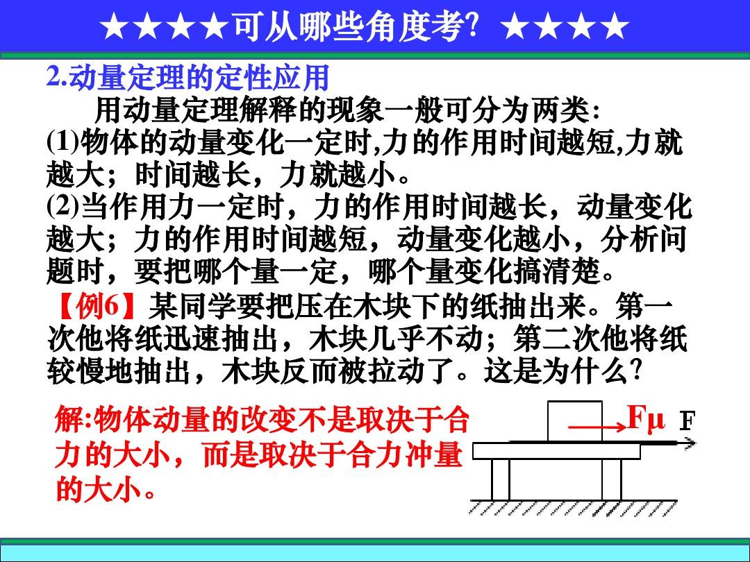 质点定理动量系数公式_质点和质点系的动量定理_质点系的动量定理
