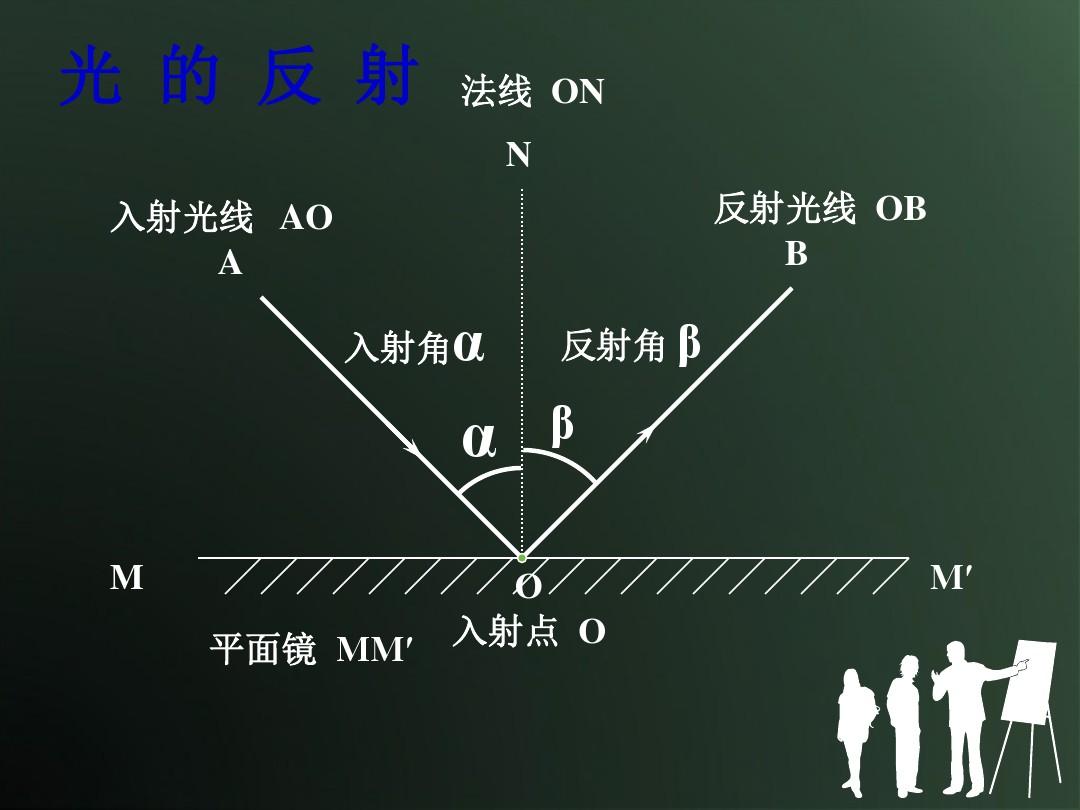 高中物理光的折射与全反射_高中物理光的折射与全反射_高中物理光的折射与全反射