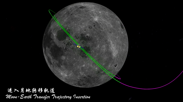 卫星同步轨道_静止轨道卫星和同步_同步卫星