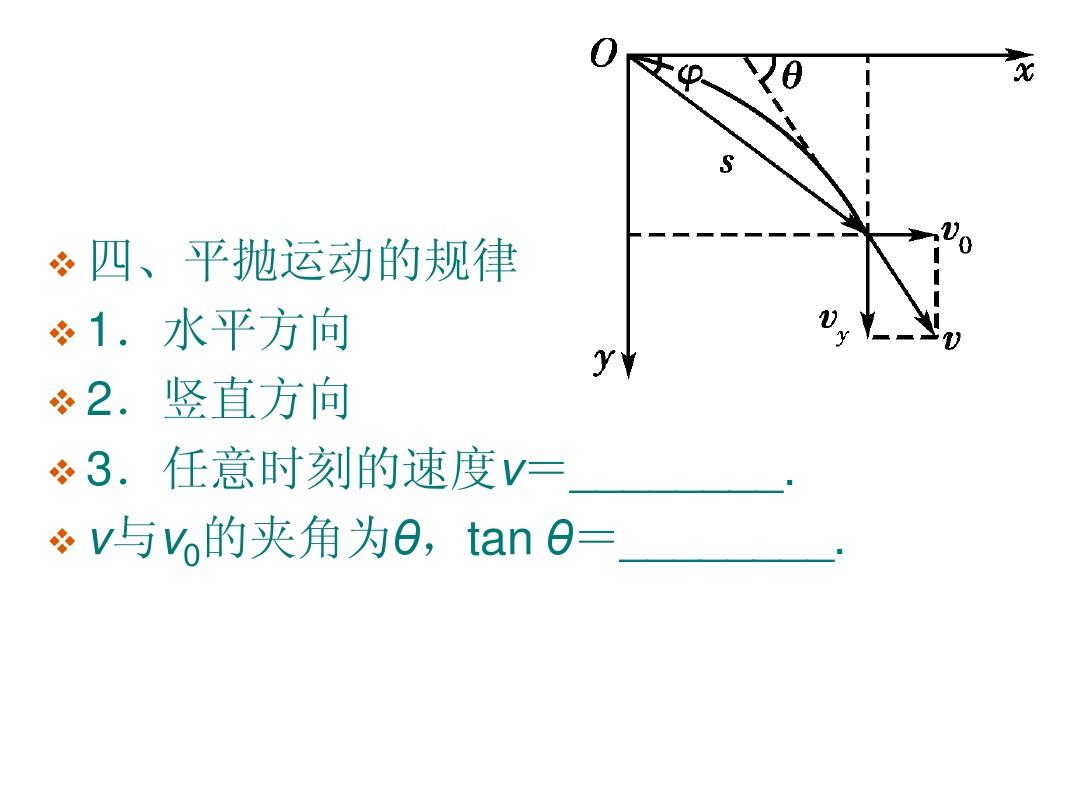 平抛运动的运动轨迹是什么_平抛物体运动_平抛运动