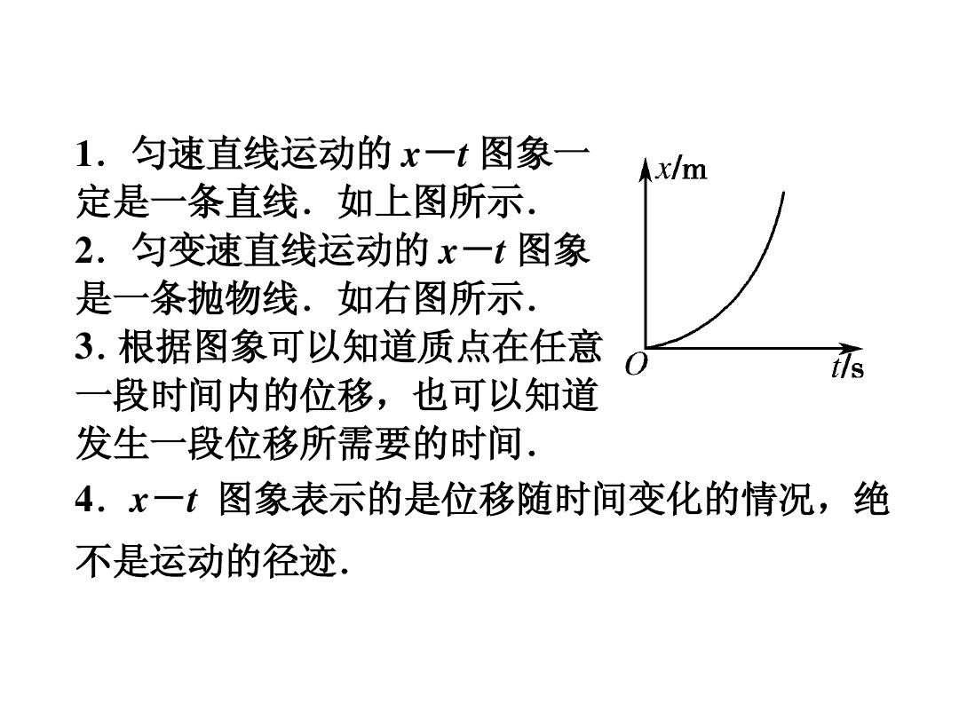 物理高一必修一匀变速直线运动公式_高中物理匀变速直线运动知识点_物理高一匀变速直线运动公式