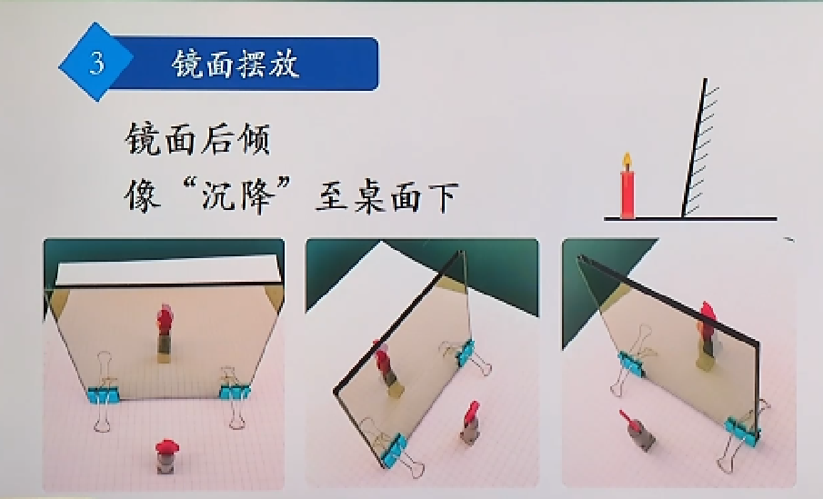 平面镜成像教学目标_平面镜成像教学目标_平面镜成像教学目标