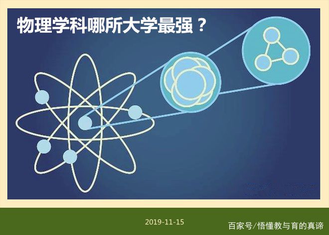 数学物理系就业方向与前景_数学系物理系就业_前景物理就业数学系方向女生