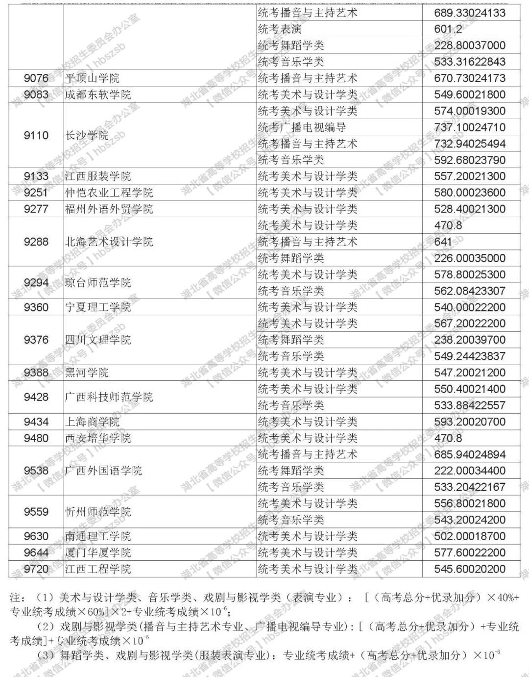 高中物理竞赛报名网址_2021高中物理竞赛报名_全国高中物理竞赛流程