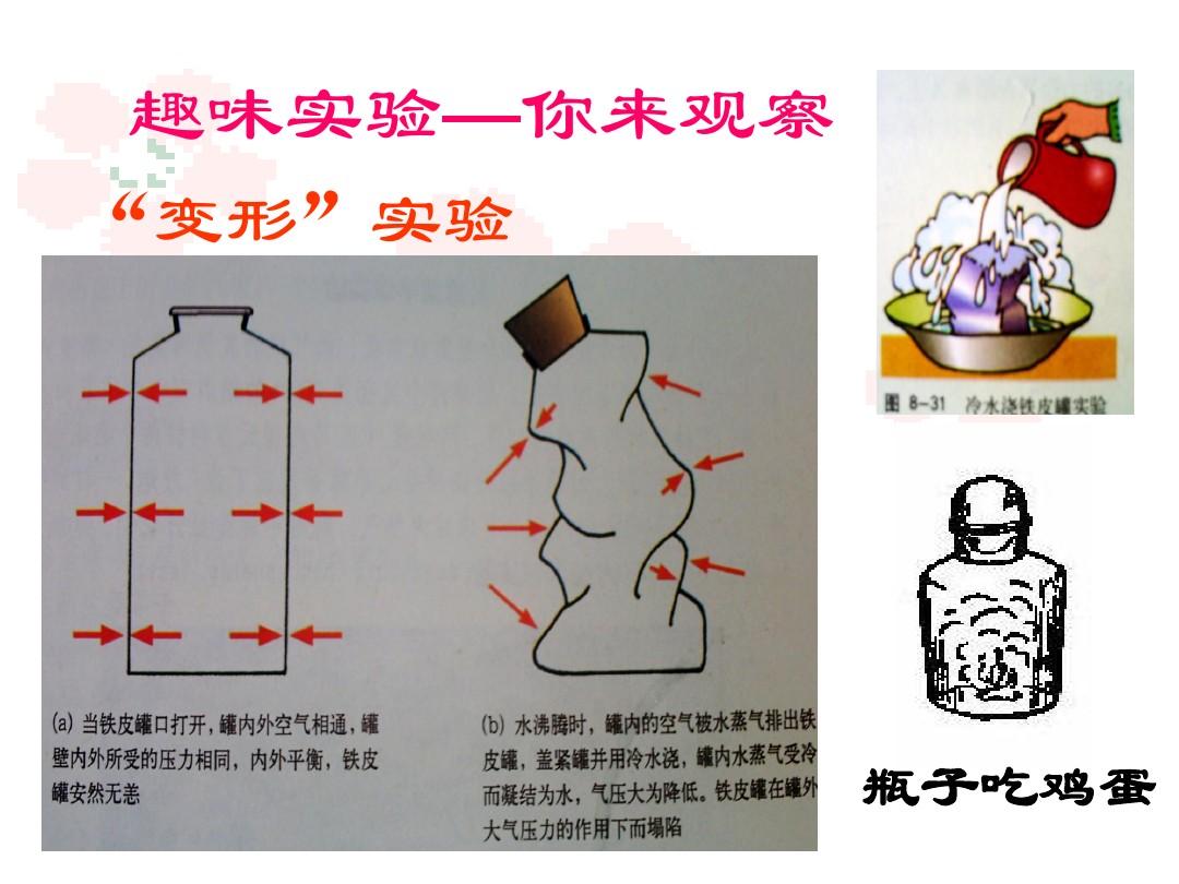 物理大气的压强_初中物理大气压强公式_中学物理大气压强