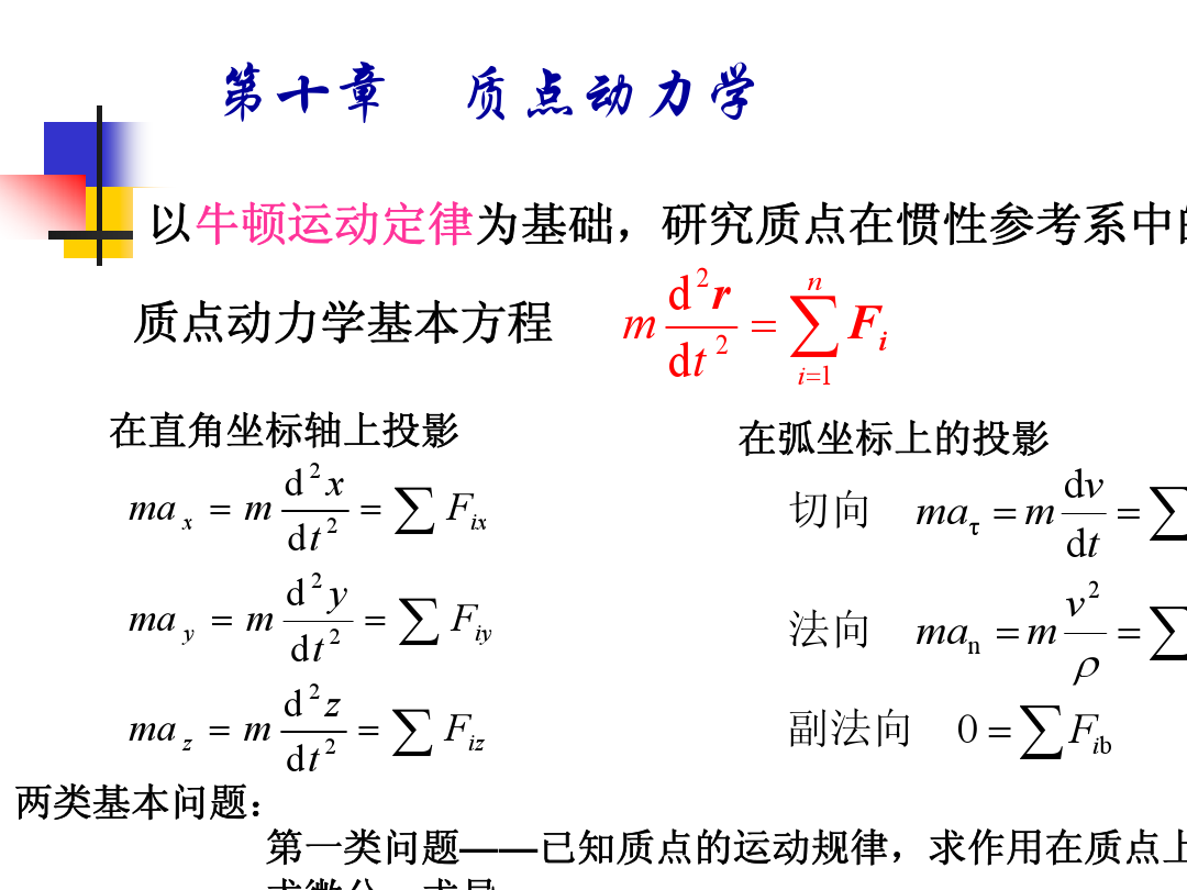 惯性定律_惯性定律怎么理解_惯性定律实际上是什么