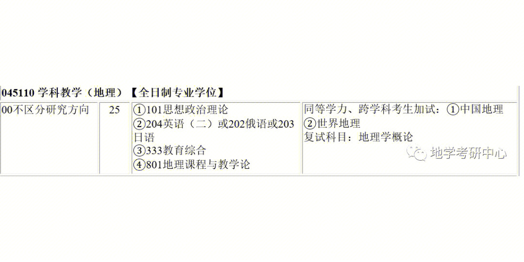 物理系材料专业_材料物理专业就业前景和就业方向知乎_物理学材料方向就业