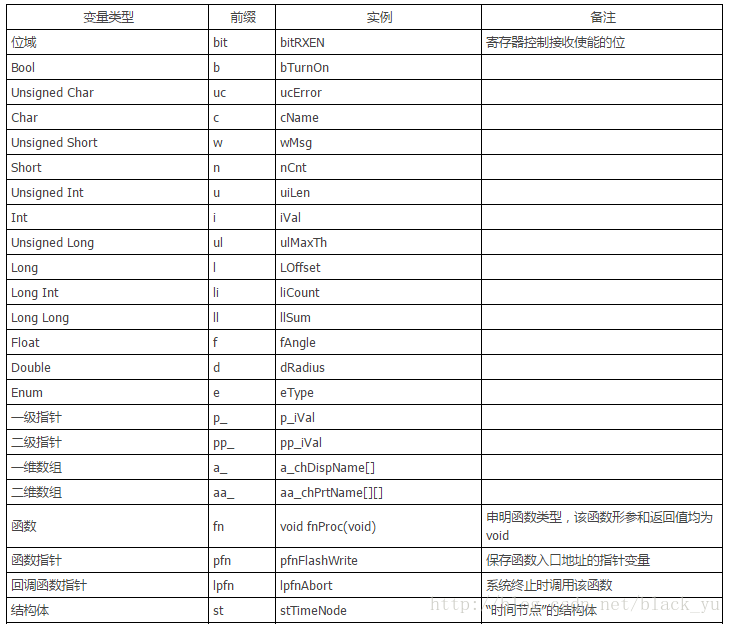 机械效率符号怎么读音_机械效率字母的读音_机械效率的符号怎么写视频