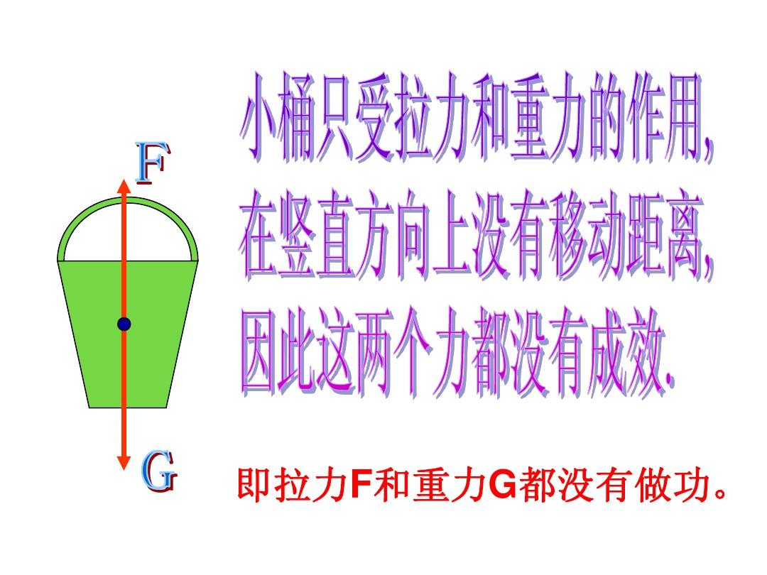 摩擦力做功的计算_摩擦力做的功的公式_摩擦力做功的计算公式