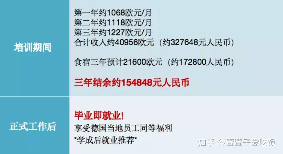 北京大学物理系就业薪资_北大物理系毕业工资_北大物理系毕业生起薪