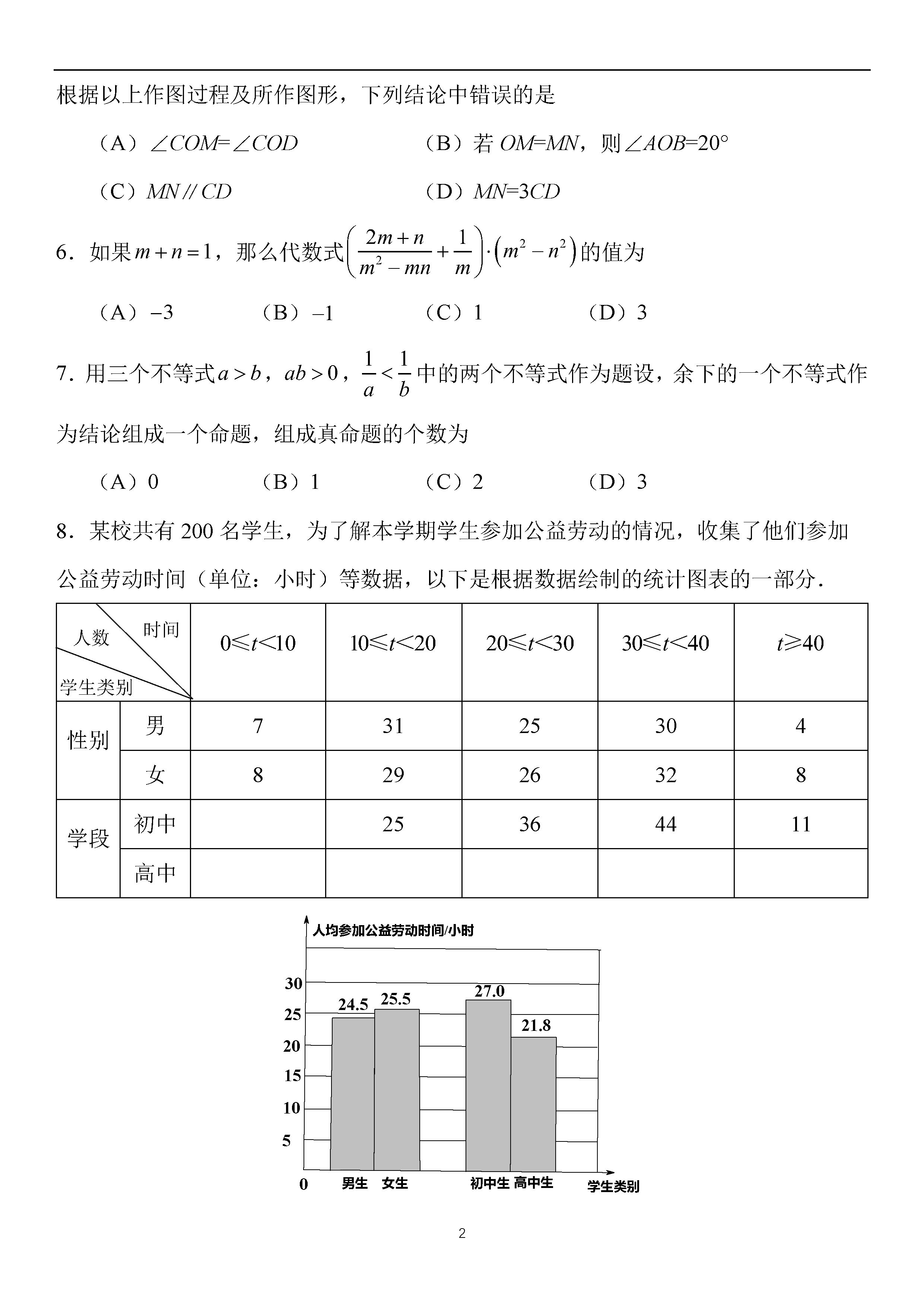 初中物理成绩怎么提高_初中物理怎样提高学生成绩_初中生物理怎么学才能提高成绩