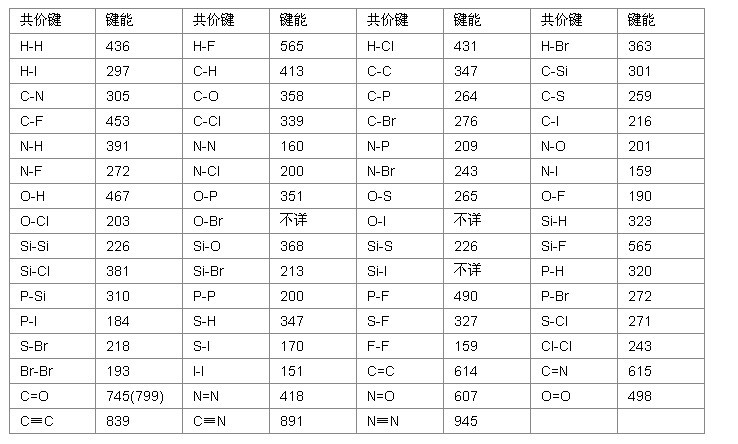 量子物理公式图片_量子物理公式高清壁纸_量子公式物理图片高清