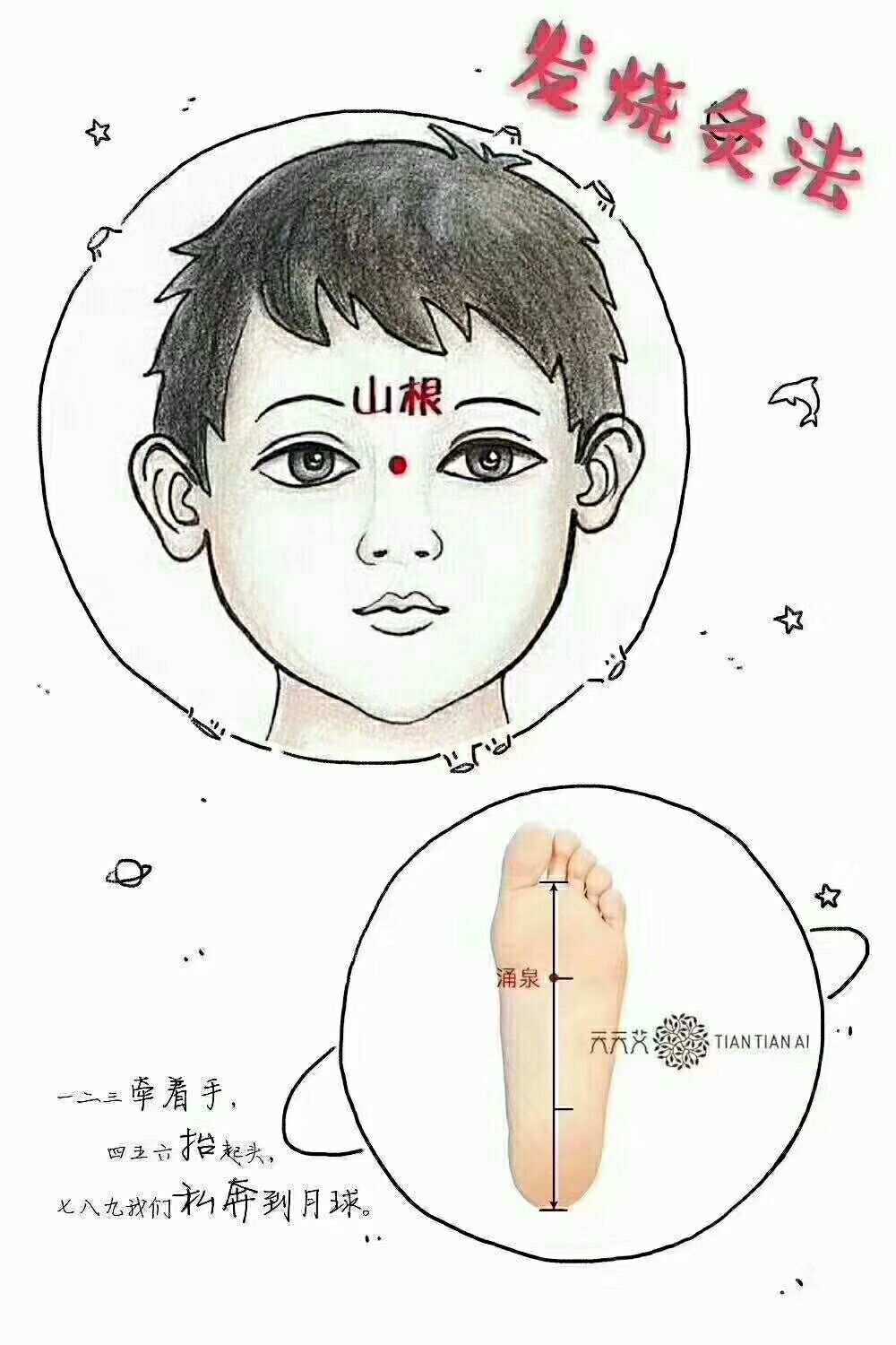 降温物理退烧是什么原理_物理降温发烧_什么是物理降温退烧