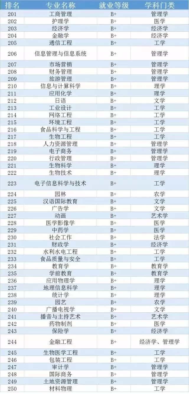 单词物理_物理专业英语词汇app_英语单词物理学