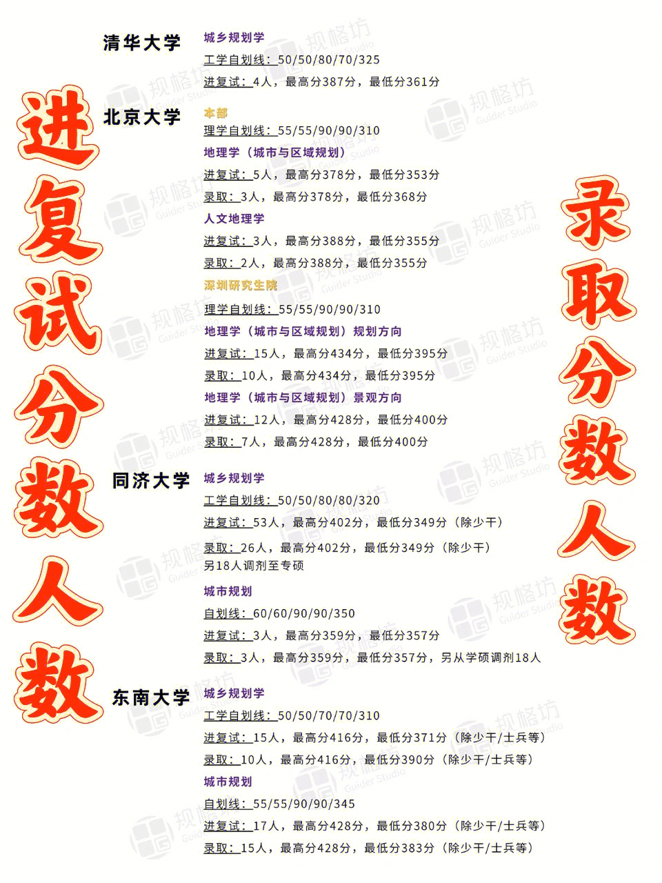 清华物理专业就业方向_清华大学物理系就业率_清华物理学专业就业前景
