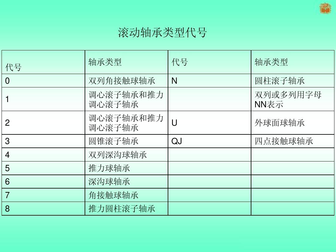 弹簧刚度串联和并联的公式_弹簧串并联弹性系数_弹簧的串并联公式是什么