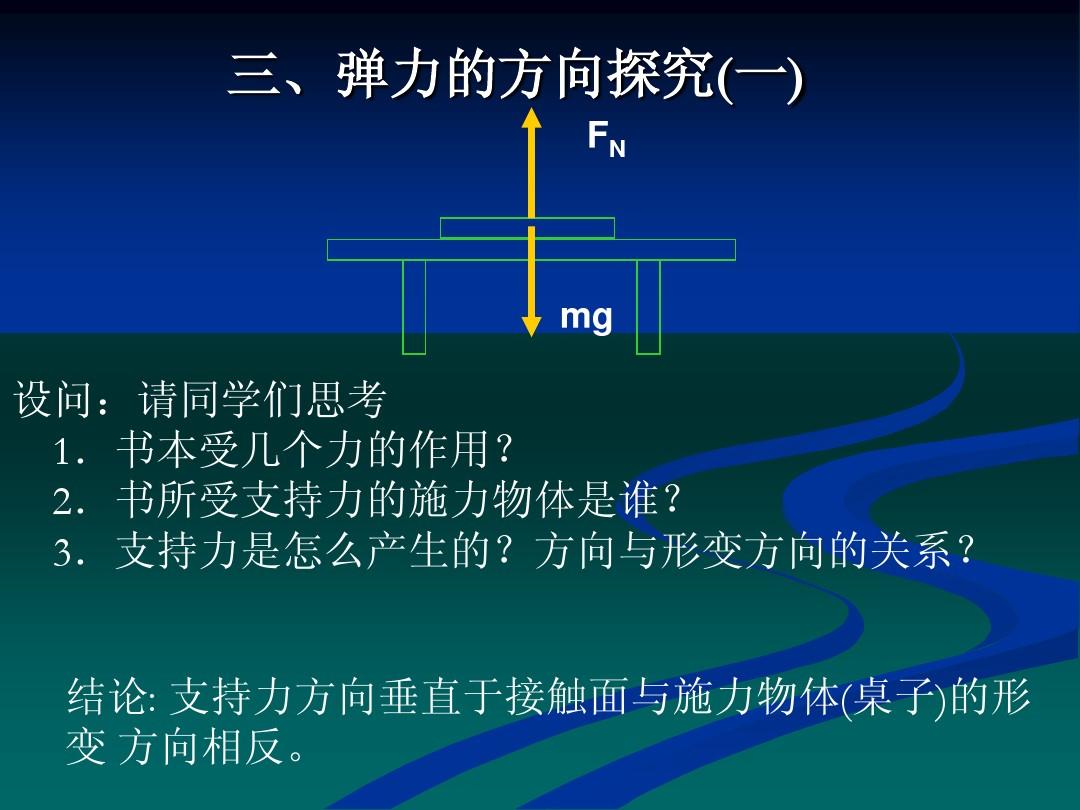 弹力公式是怎么来的_弹力定律公式_弹力公式的单位
