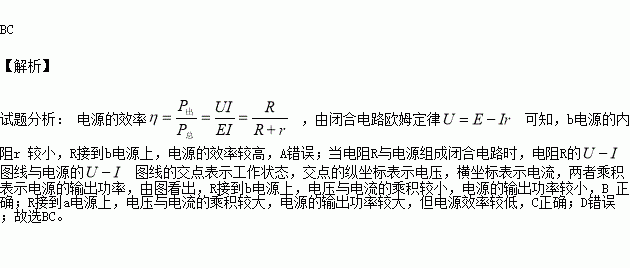 动量的导入_动量定理的视频_动量定理视频导入