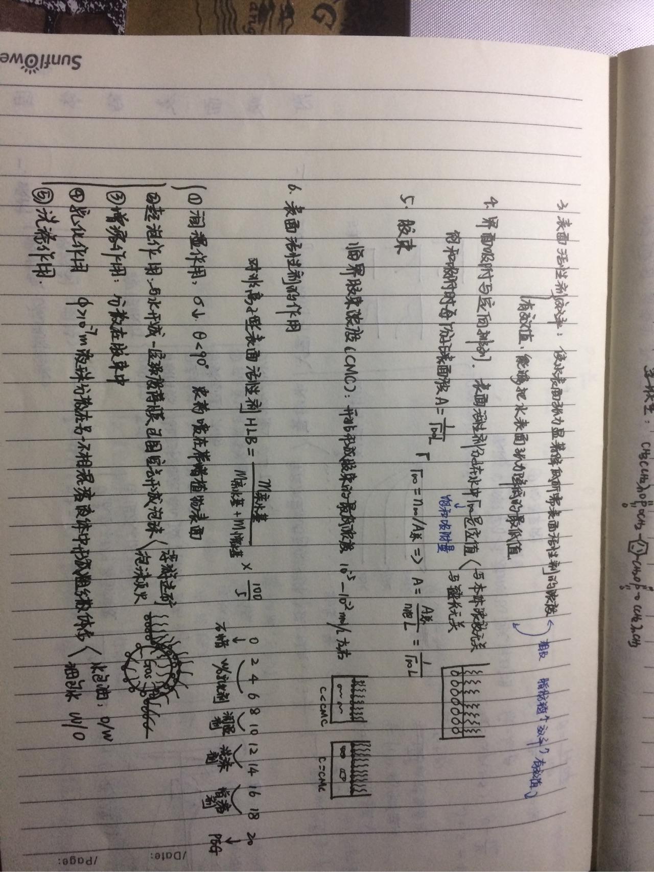 物理高一必修知识点总结_高一物理必修一知识点归纳笔记_归纳笔记高一必修物理知识点