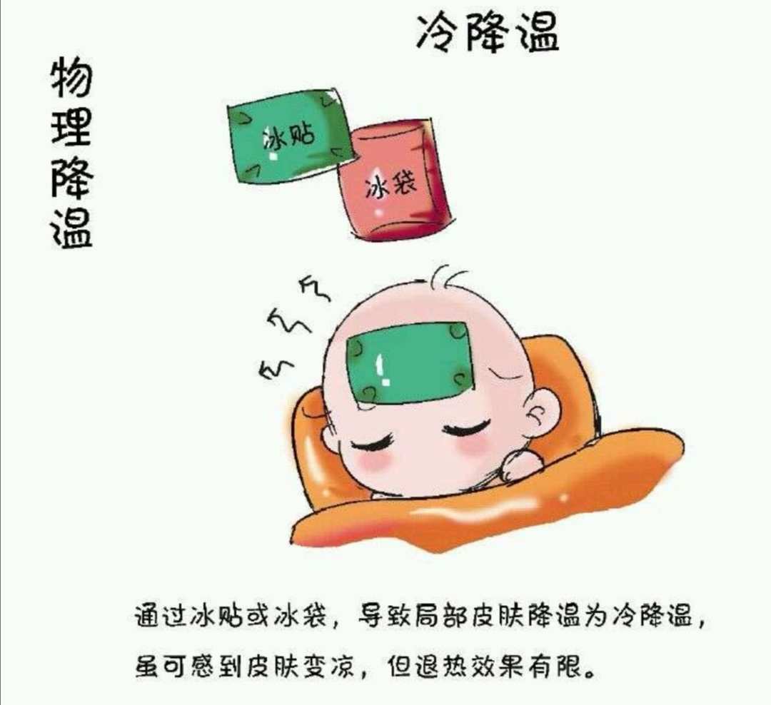 物理降温的水是温水还是温开水_冷水物理降温擦可以哪些部位_物理降温是热水还是凉水