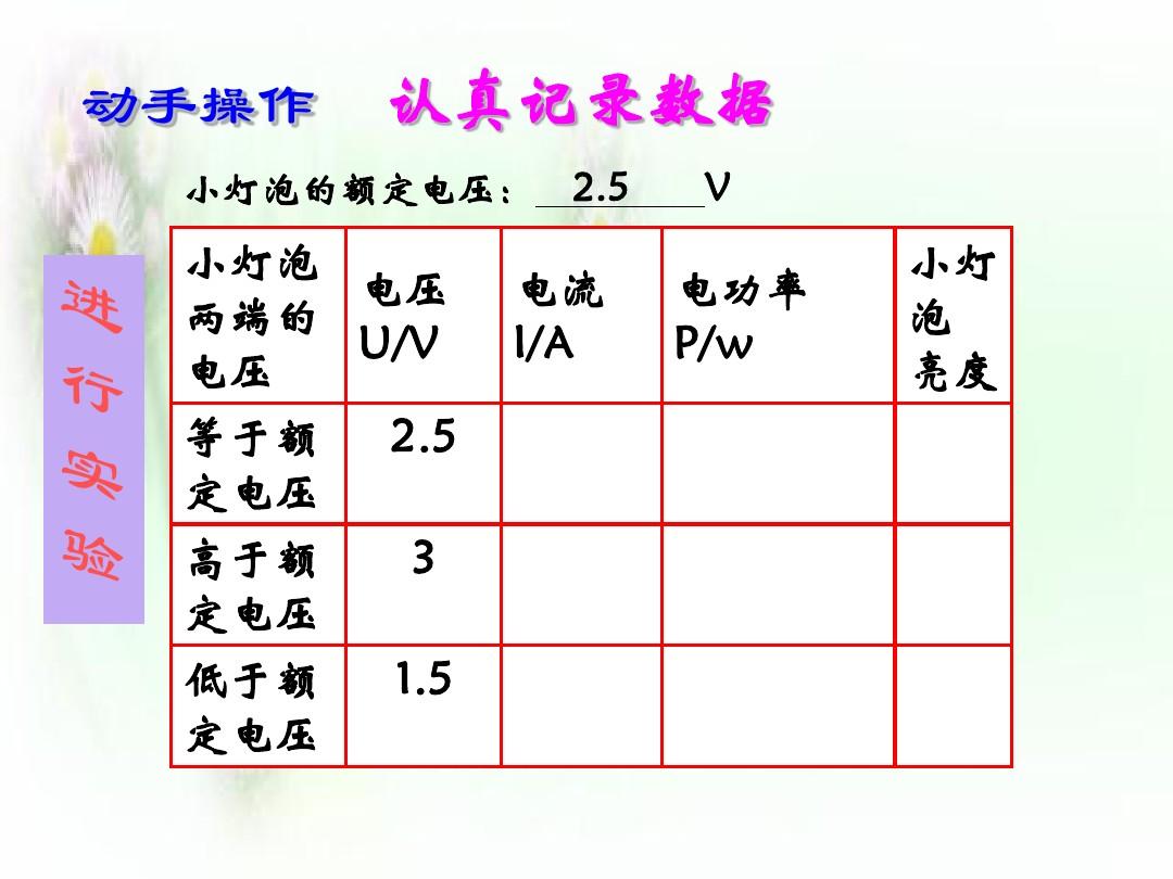 并联电路中电功率与电流的关系_并联电路电功率规律_电功率在并联电路中的规律
